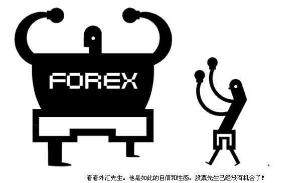 外汇交易入门8 - 为什么交易外汇之外汇市场vs股票市场