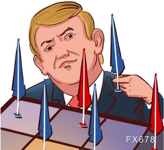 特朗普与普京会晤前瞻：核心诉求与对油价及欧元的影响