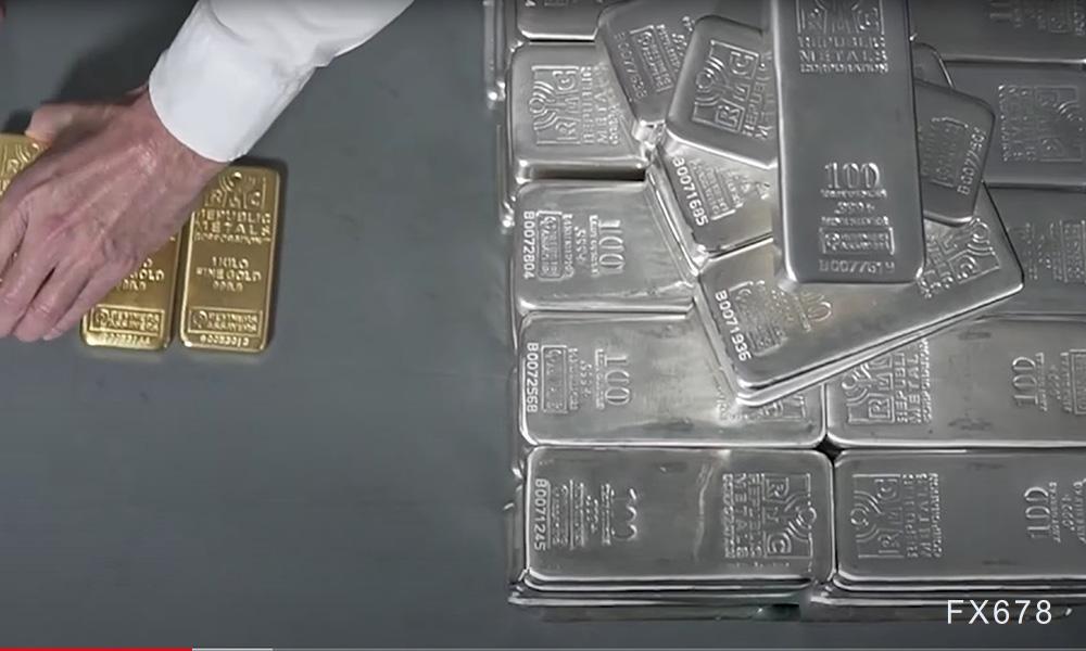 美联储开会前,白银决定先躺平几天,顺便看看剧本怎么写(1) 美联储开会前,白银决定先躺平几天,顺便看看剧本怎么写