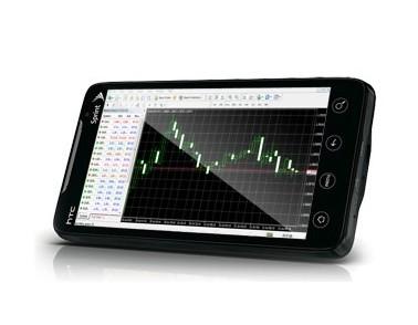 MT4平台MQL4编程的方法介绍和学习(1) MT4平台MQL4编程的方法介绍和学习