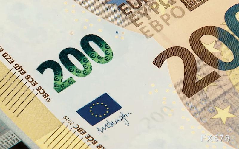 鲍威尔话未出,市场已先退:欧元/美元还能靠什么反攻?(1) 鲍威尔话未出,市场已先退:欧元/美元还能靠什么反攻?