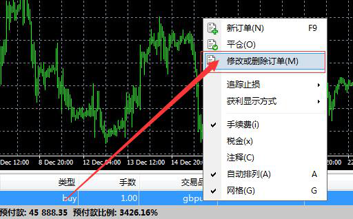 MT4部分平仓操作步骤示意图