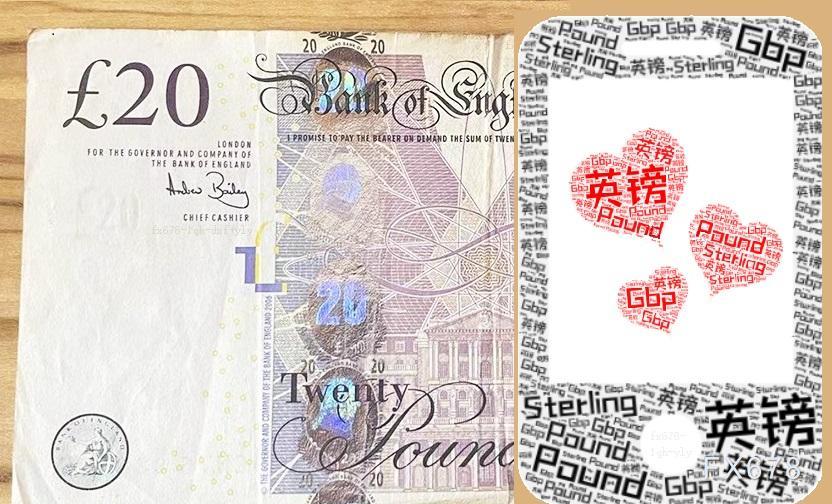 美非农数据前市场观望情绪升温，英镑兑美元在1.3460附近横盘整理