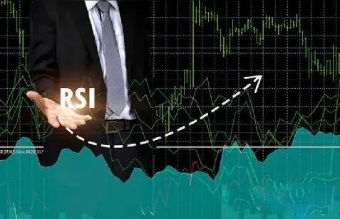 相对强弱指数RSI指标的在外汇黄金交易中
